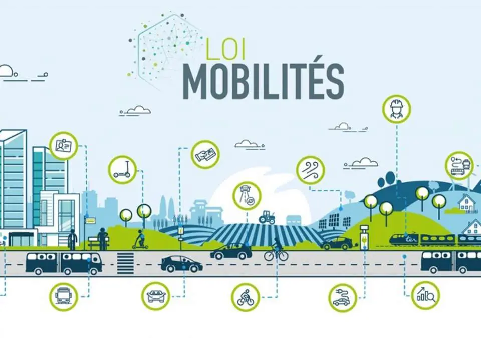 Intercommunalités et compétence mobilité : premier bilan