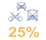 Infographie-Small_03
